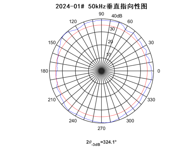 1Q_467SPB040R2_OE8XQU