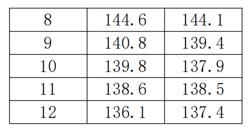 54b5ade2-a6b6-4a74-a7b8-6f9509a3780a