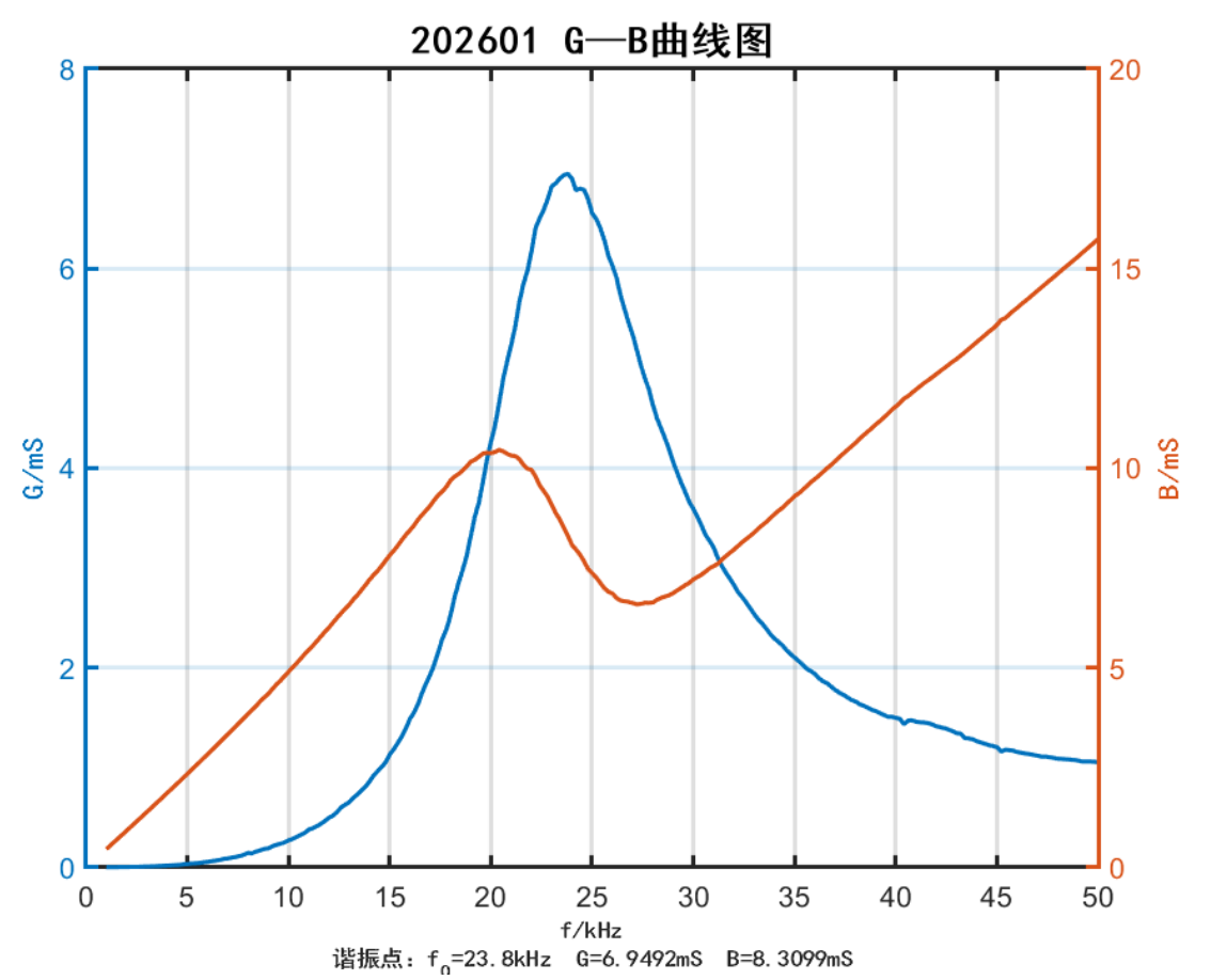 ec628357-2187-480a-8544-496c66d34dd7