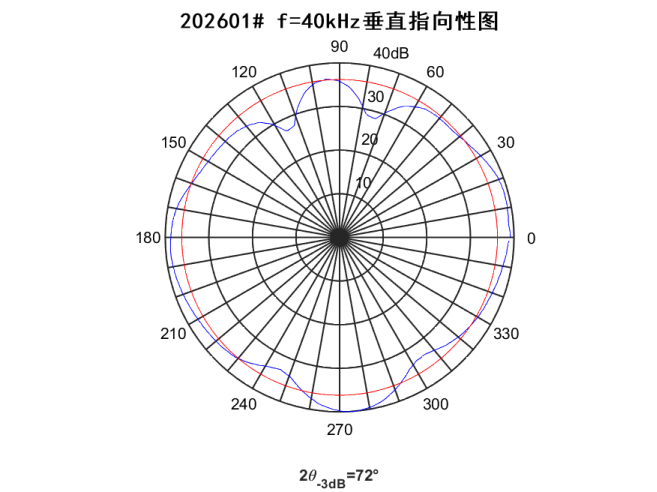 ca055b51-b574-494e-8a73-f77e48fe9b3f