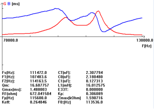 RSDHTP16C%CB1F5N`ZMR