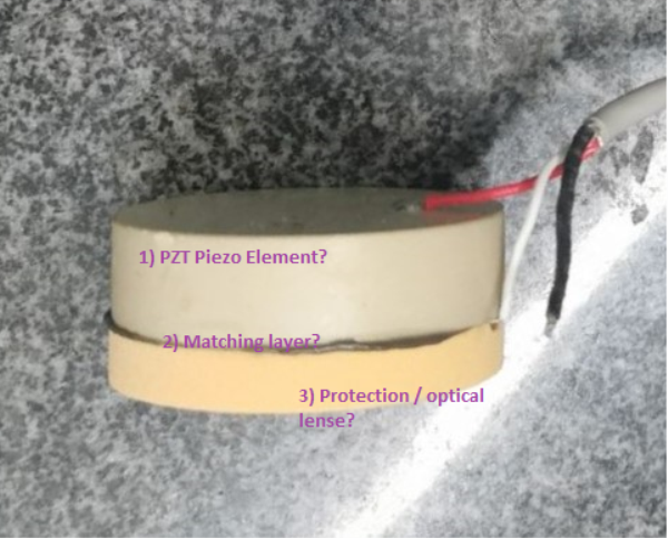 Pzt Material Piezoelectric Ceramic for Ultrasonic Transducer