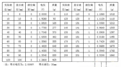 LX95%%B1KJQ5QN2H`LTA0