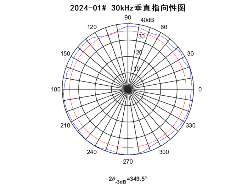 EARVJ5D8DUL9HA3Q_2%97