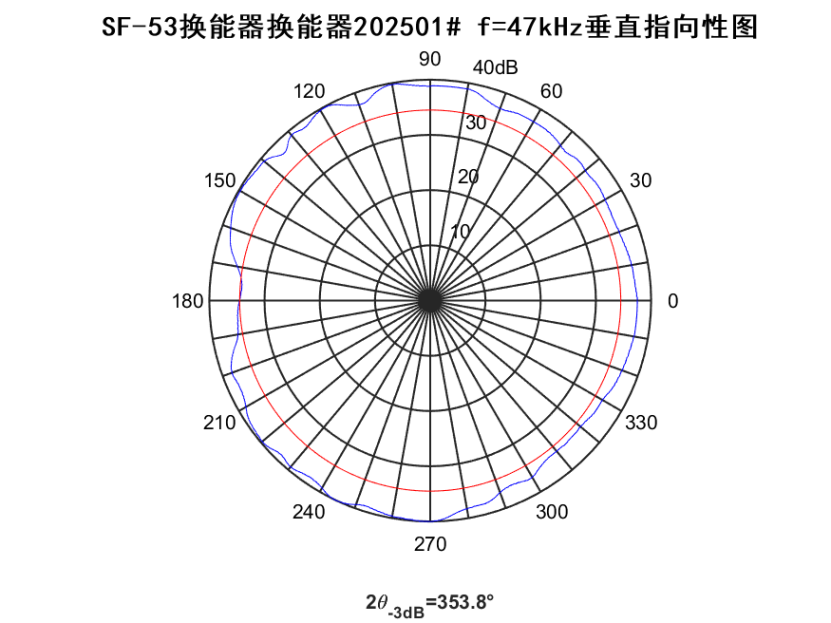 1d34ecc86e38161cf67da73ed733b019