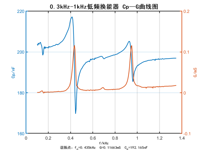 90fc4576-9e65-4d2a-9392-429cc245d1c2