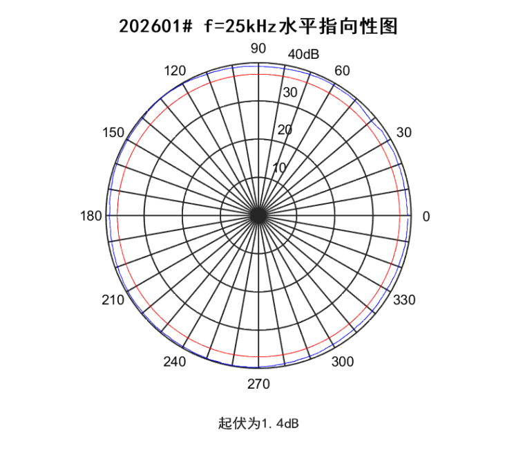 3964d1ab-676f-459d-b2df-a1b2afa8cf83