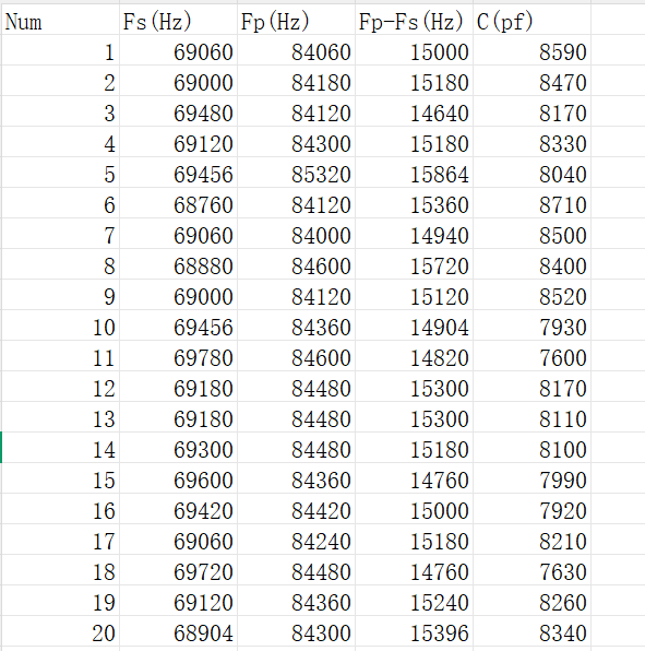 cf02a347-5f82-46b4-a939-180913ad228d