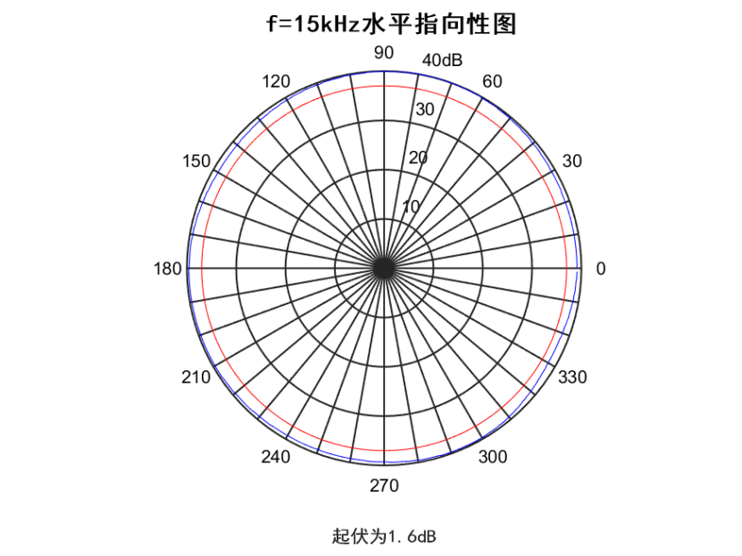 19a17528-214e-4d32-89f3-a19565cc0a4f