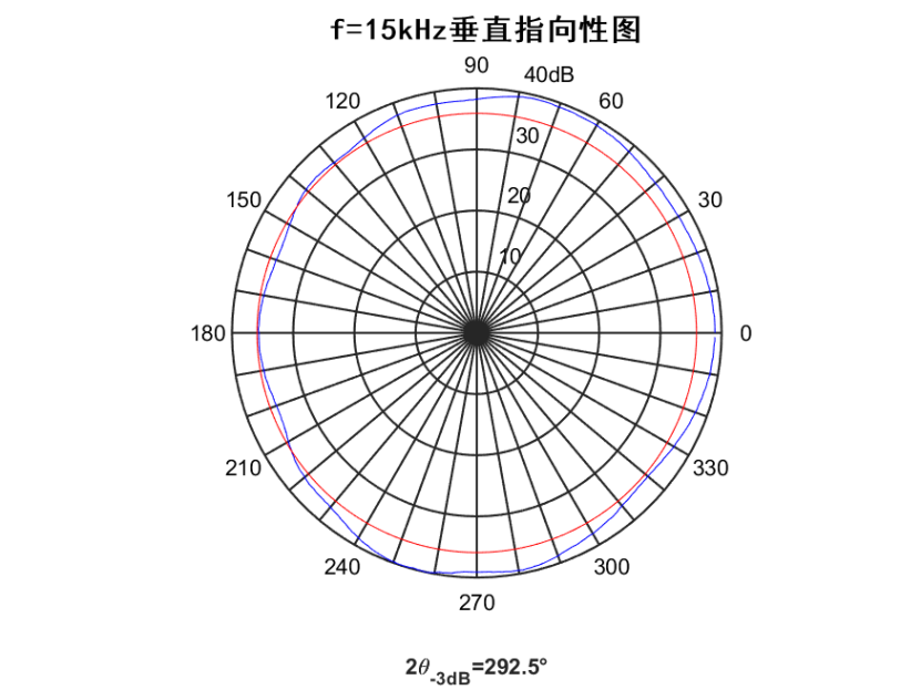 900d5a21-56be-4e70-a2f0-42d6336198f3