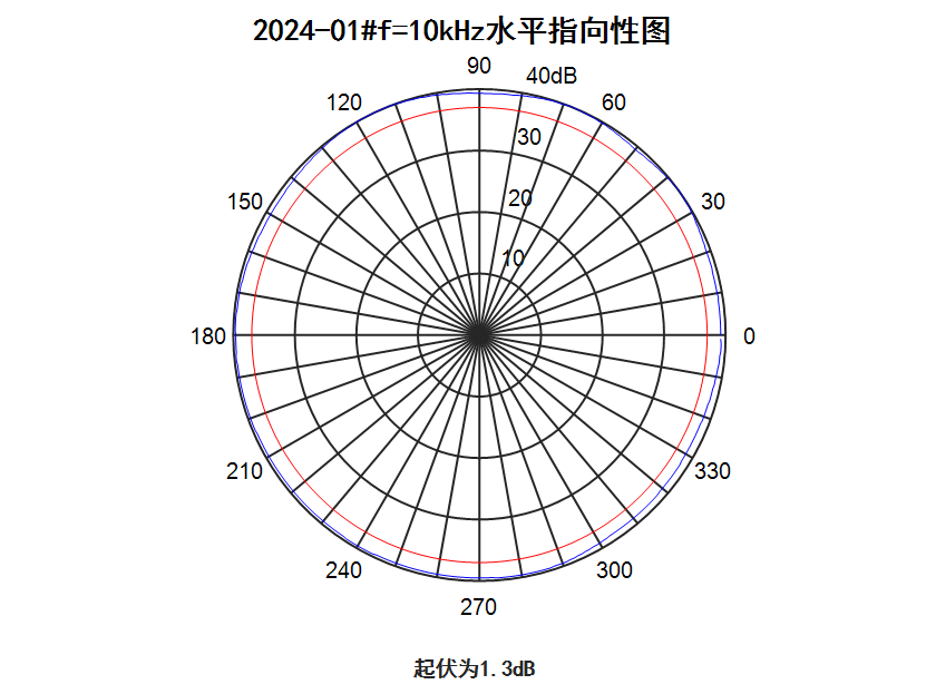XUY7)K8Y1BAVQTB(4OTG