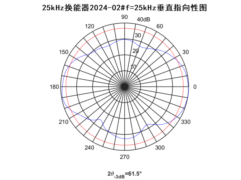 RRW1BJ5(OCKD8_91JO00