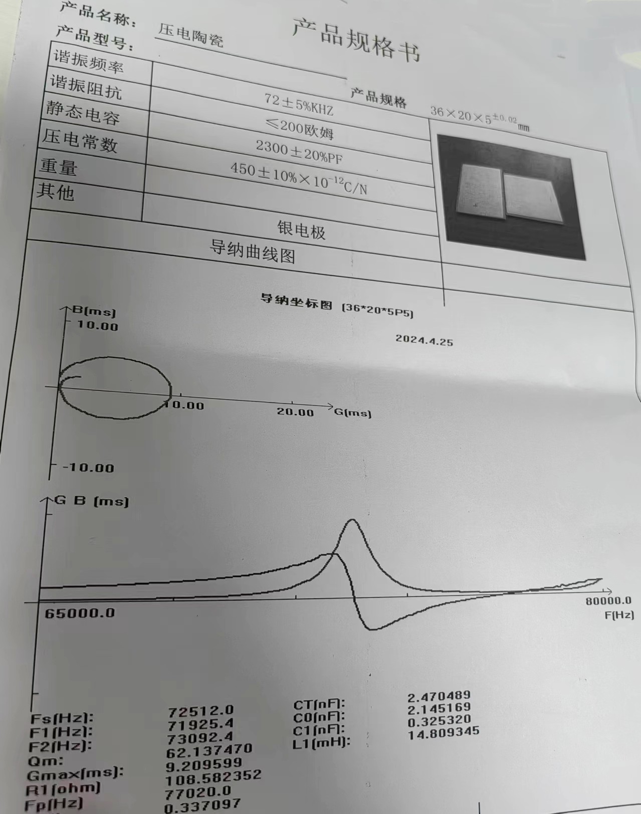 1c21ad725d2a5aa3eafb9bc8a5c0c8c