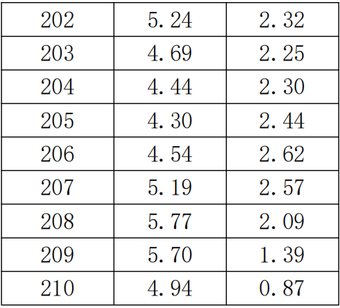 89VSEBT(S`(`TFOY__0KK