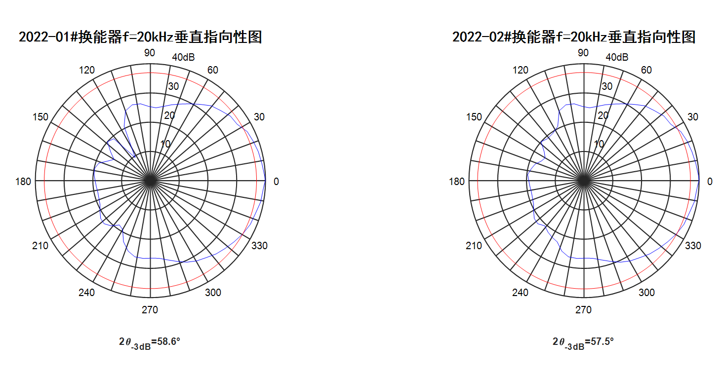 386c2e0e-b633-49b5-ab06-a7f22b32314d