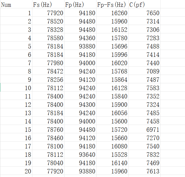 c12cfbfc-bf0d-426b-865b-517c93777eb2