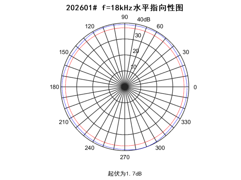 80d8a2b0-39e5-4303-b23e-78e36269af91