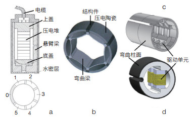 3D5E)3V2INW2H`BEHZS_Q