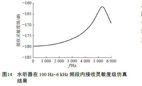 CIP4E6L7MJA3XE(9X6O01