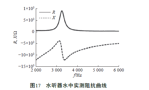 S6JERS`NUL%%(1I`Q6PK2Y