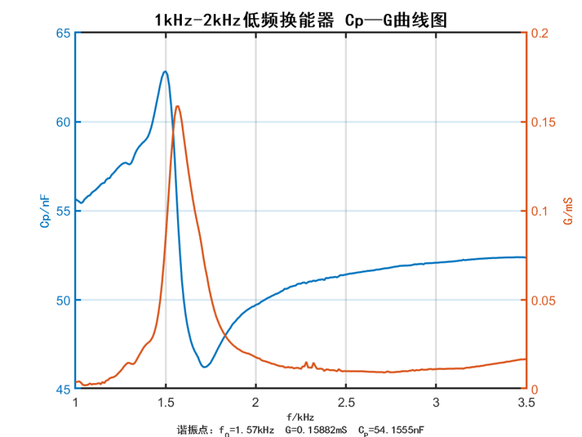 ecf9dc08-56e7-4bbf-9e38-106052c07d85