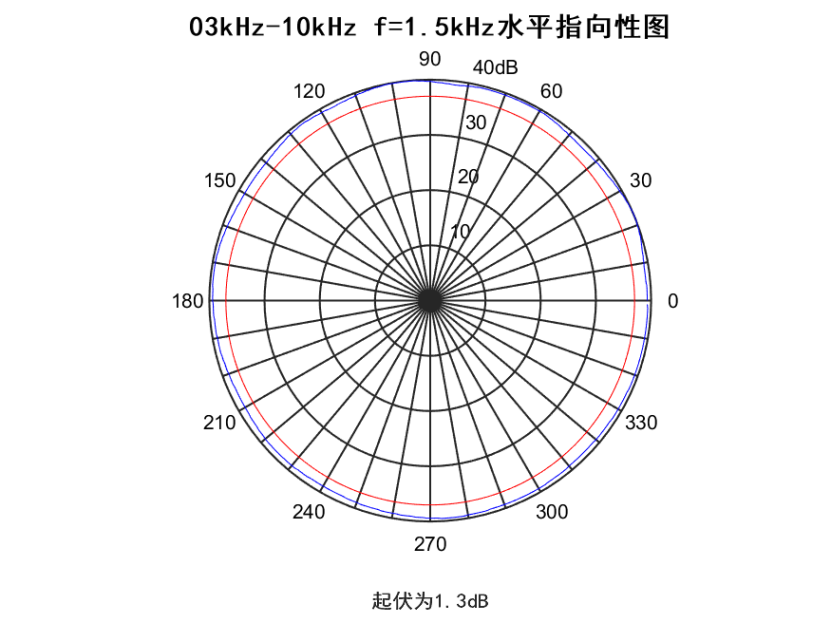 95724816-a217-458d-848d-10b0c5722cc6