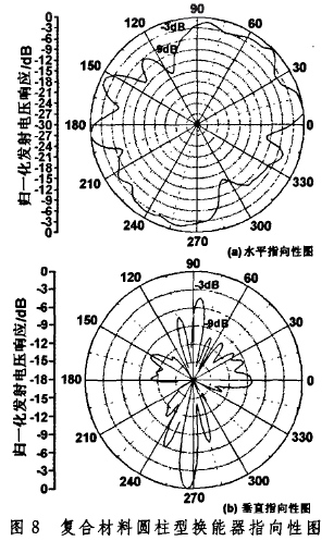 P57PSHMJM(V5M5TLU7PSG