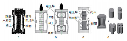 YQSK62Q0I%LUSEIE11_Q5
