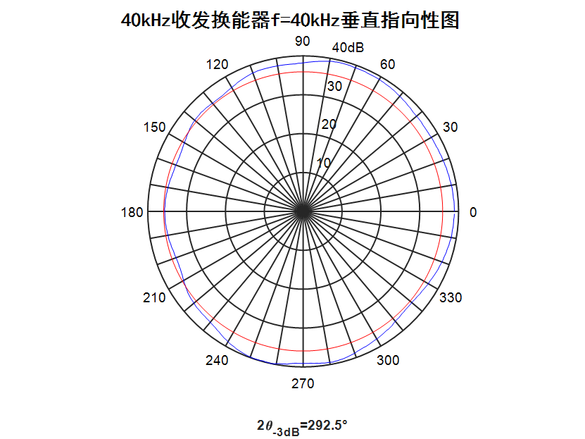 a043a79dc8ec2c5835d1cbf881e64a93
