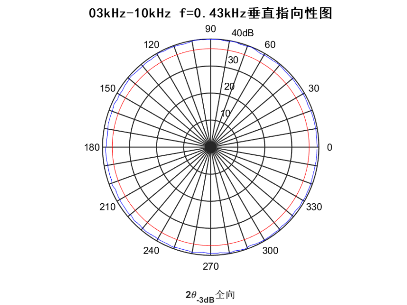 41e71986-7e8c-41f3-85e1-0ca30fc0ca36