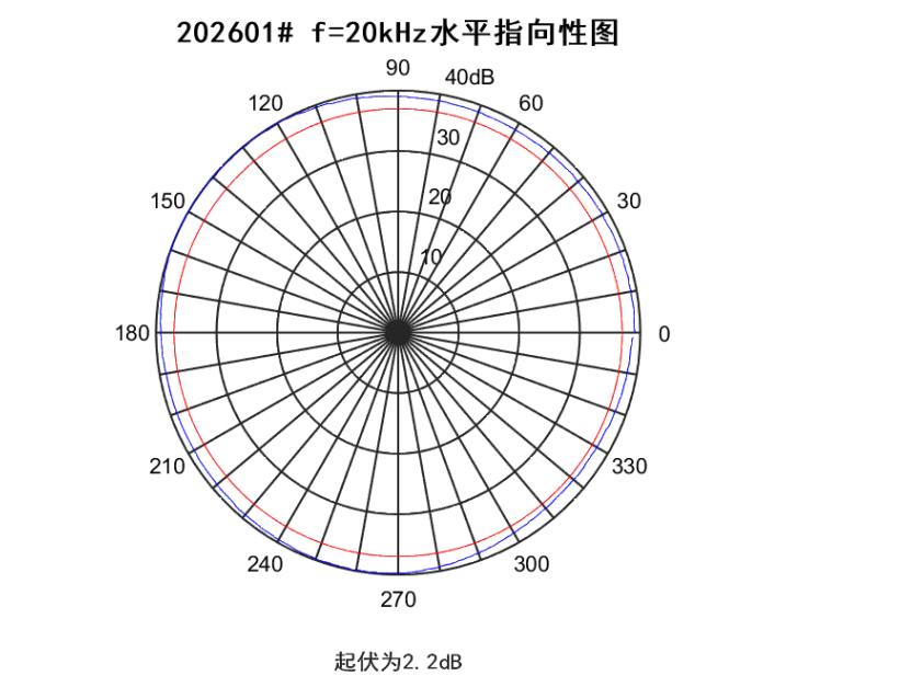 1c3997d5-9f02-4daf-a822-95bbb16c2ad8