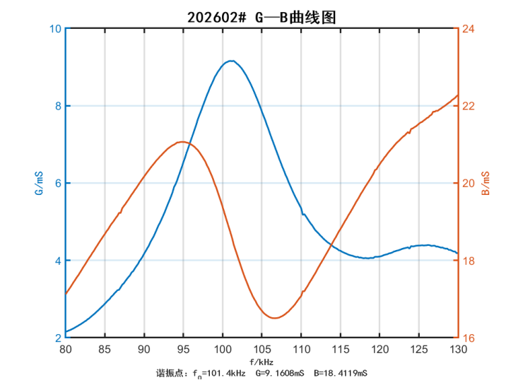 190b1e60-86f1-49b4-896d-cce7573f13f7