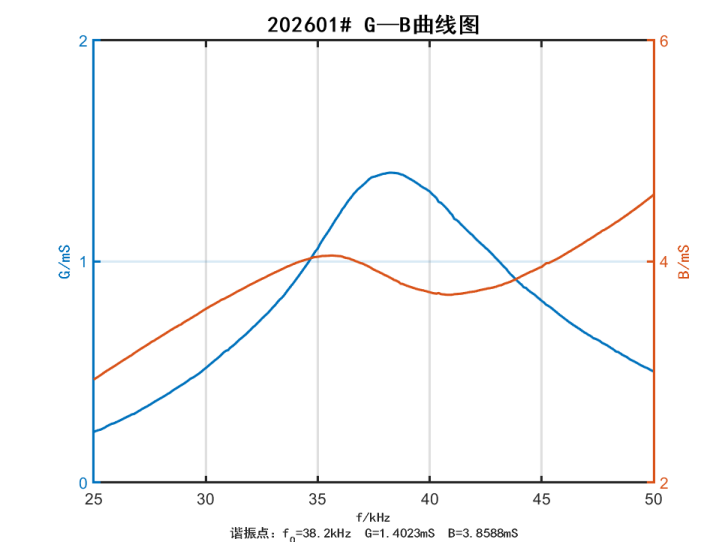 f42c713e-4407-4d5d-8ddc-6d8818d60fbf