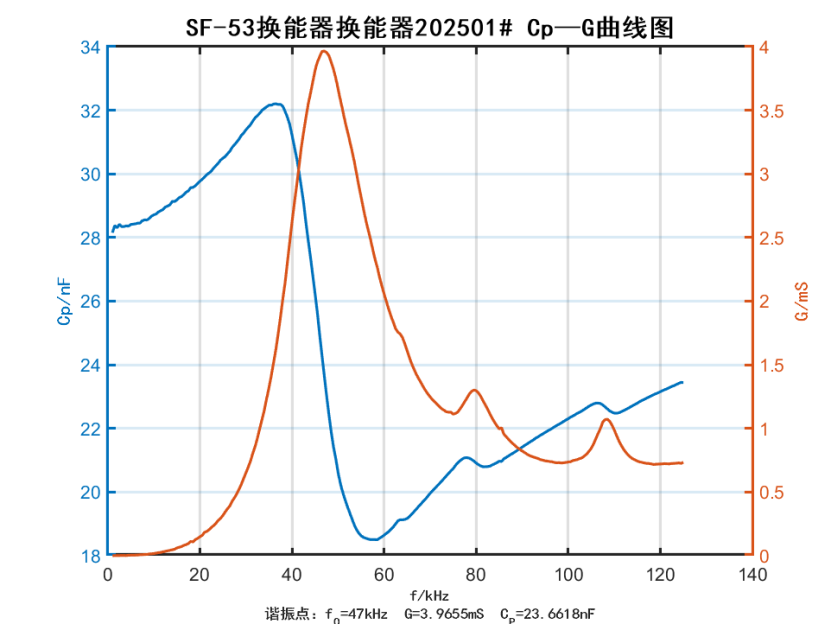 cfd7eb84a1c4acf92a0da15af14f1a22