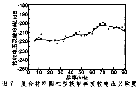 9_P)YZUTNQN9)5BN_UVH