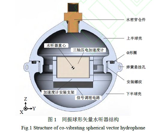 91`W`%Y6GF%YSYP5TIK5