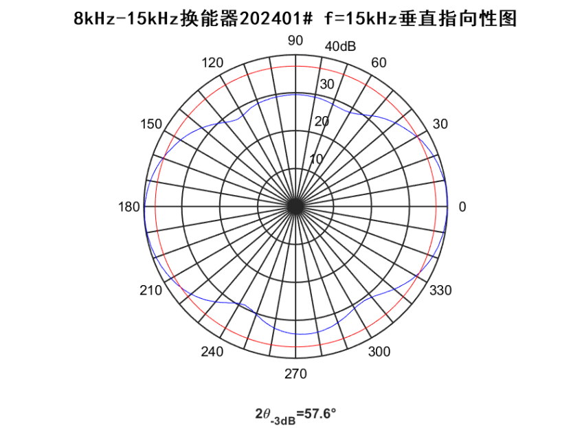 02556e10e149fc89d3e4f4174b2be159