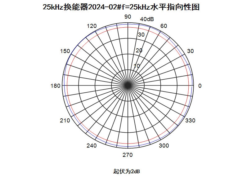 1Y)18H2D`4WVJXV0CUYP7R