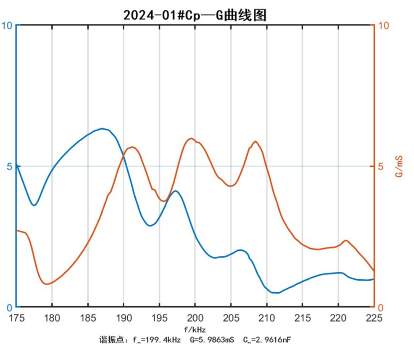 %JO1017FMRL51FITZPXMH