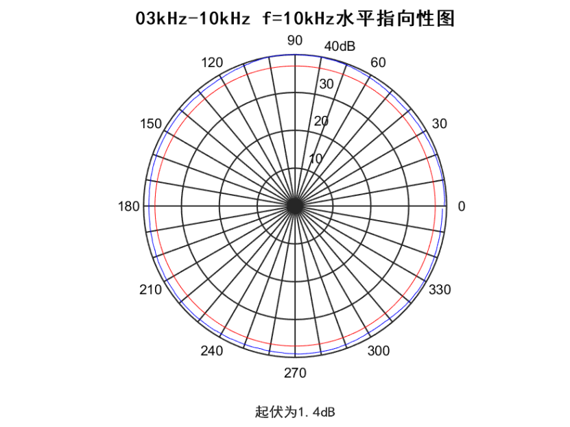7d76df20-d9df-491b-8c3a-3ea8454a272c