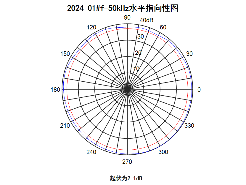 PCZ)JJ6Z`QVU`BL0Z3BR