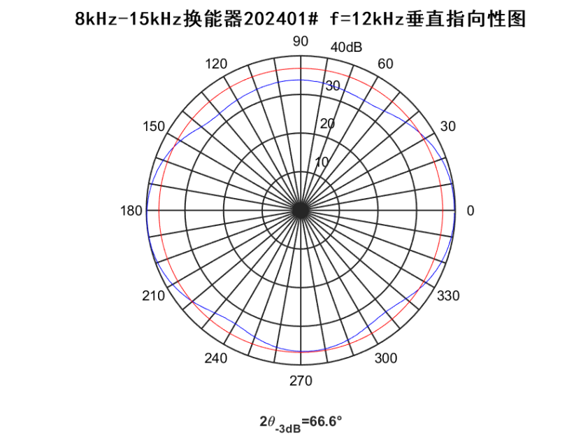 4bd21633112755c2a01146df4437459c