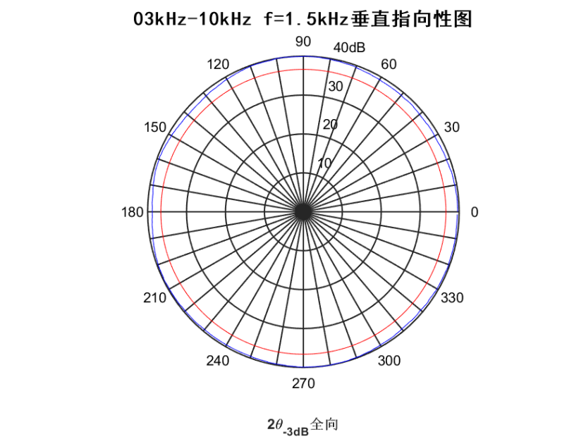 49c6183d-fec7-4b5a-ae24-8947d0c5d7f6