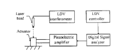 5N1PH_Y3K01G(MECTUOG