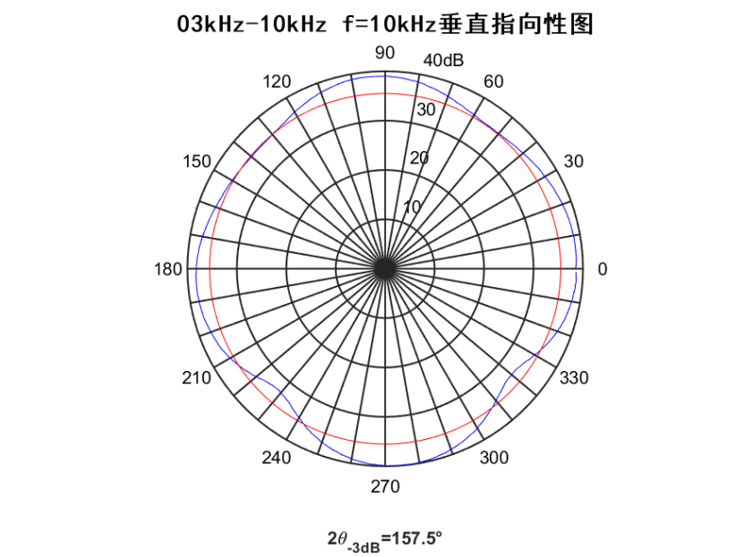 9f387fa2-89cb-4f20-a48c-8c2b5c601b50