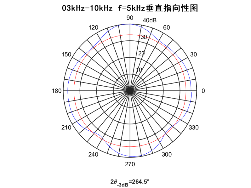 933c5291-ba20-468f-b331-86909b5a25e0