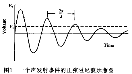 7Y)B36F38J7JSLMDOKX_D