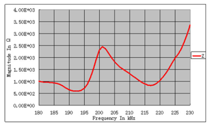 QPUHEC6F(17V_1SS2JBKSP