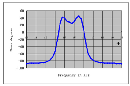 FLK6H3_GDC72DZ4HNJ1K{FM