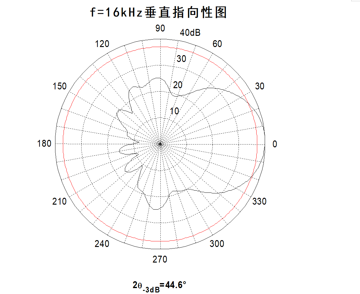 dc0a9aa8-d174-4989-9252-c3b5d3f88ebb